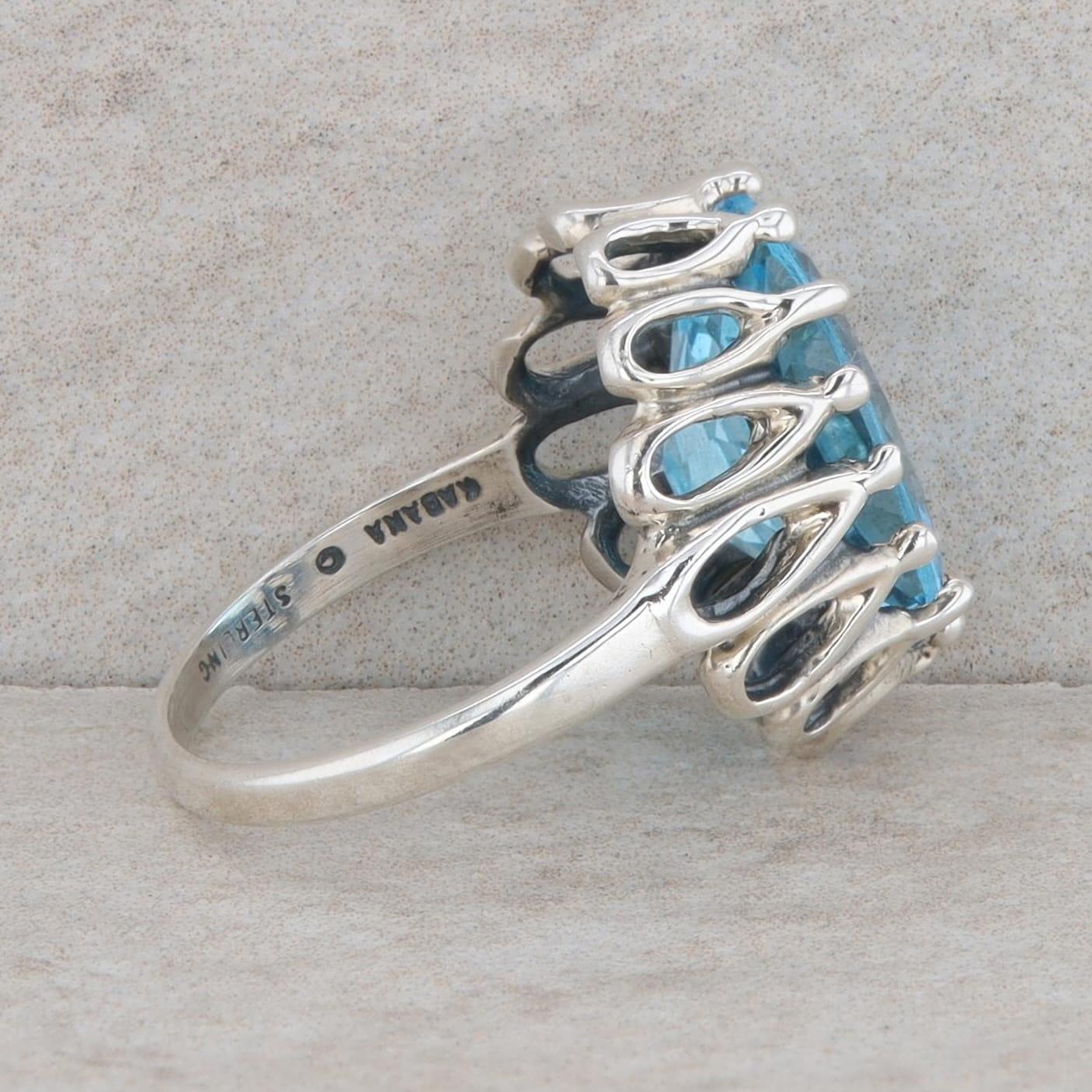 Kabana Sterling Silver Oval Swiss Blue Topaz Filigree High Set Ring